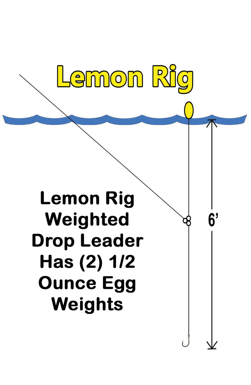 Stellar Lemon Rig Leader