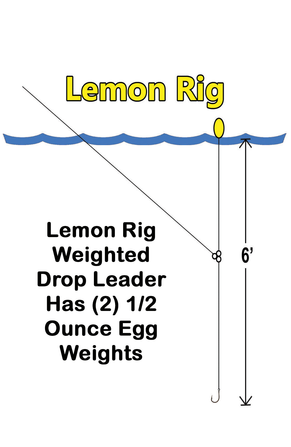 Stellar Lemon Rig Leader